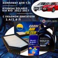 Korealand Набор для технического обслуживания